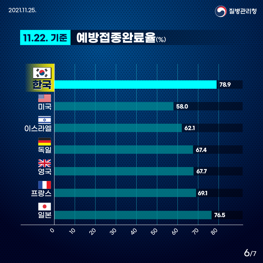 6페이지